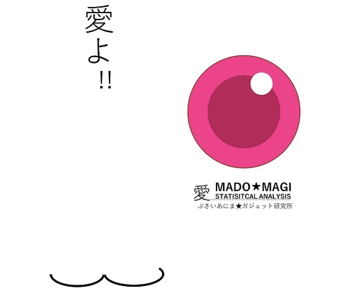 DLsite専売MADO☆MAGI Statistical Analysis:愛よ!!