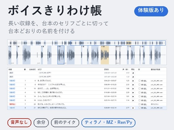 「【ゲーム・ボイスドラマ】長い収録を台本どおりに切って名前付け「ボイスきりわけ帳」抜け・余分・つながりを一覧に」(夜なべ工房)