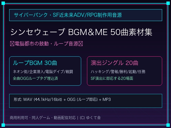 サイバーパンク・SF近未来ADV/RPG制作用 シンセウェーブ&アンビエント BGM&ME 50曲素材集 [30ループBGM+20ジングル/商用可]