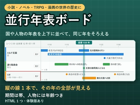 「【ゲーム・ノベル・TRPG・漫画】国や人物の年表を上下に並べる「並行年表ボード」縦の線で同じ年を一覧・期間の帯」(夜なべ工房)