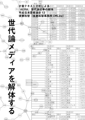 世代論メディアを解体する:計量テキスト分析による『AERA』世代論記事の解体