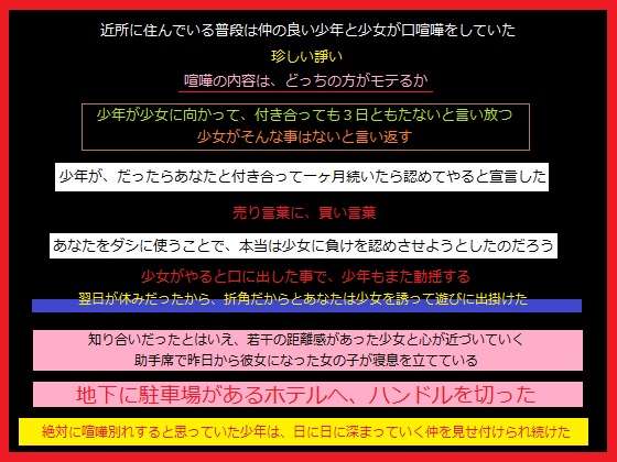 小さな痴話喧嘩から、奪ったあなた